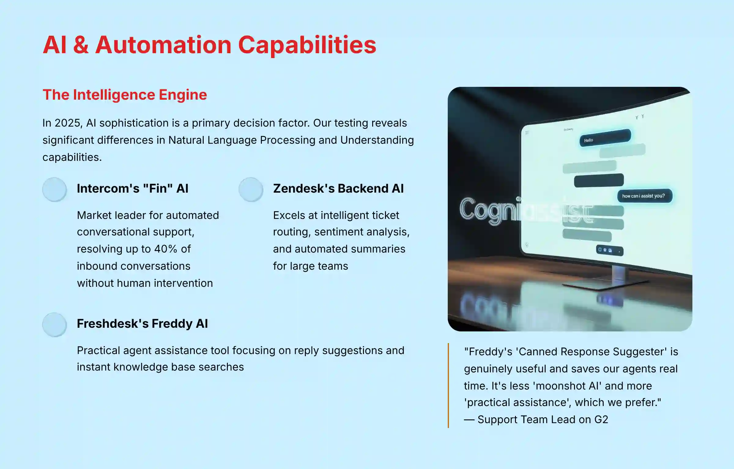 AI and Automation Capabilities Comparison