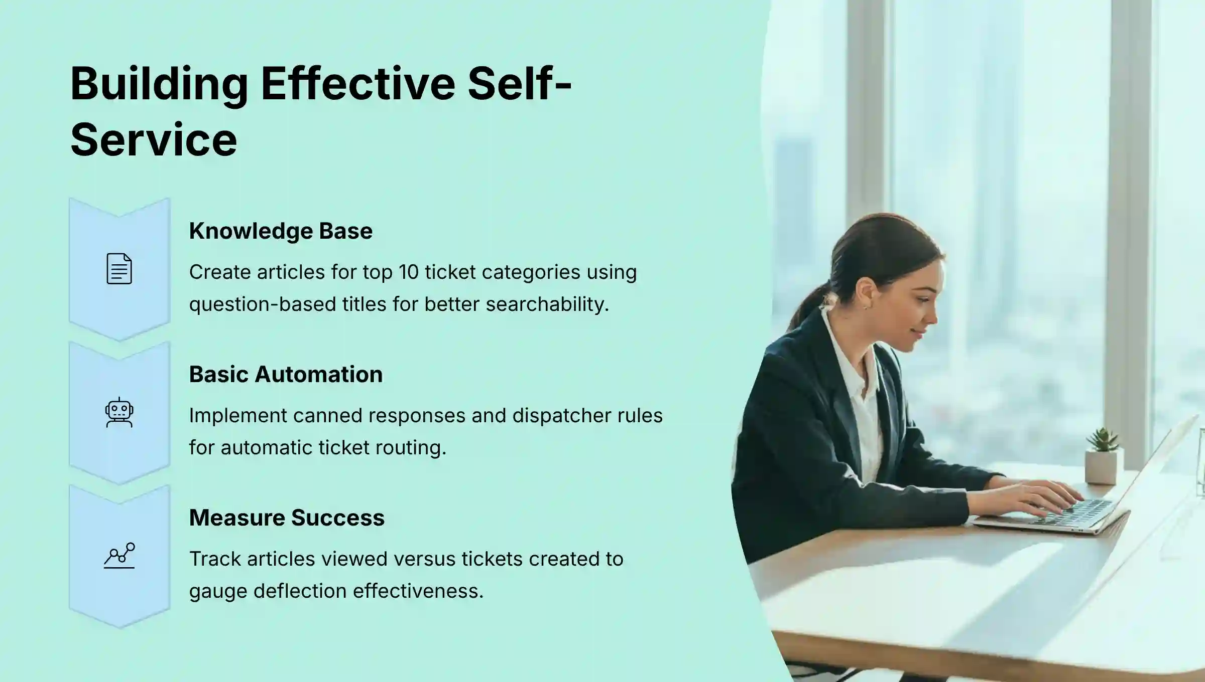 Building Effective Self-Service