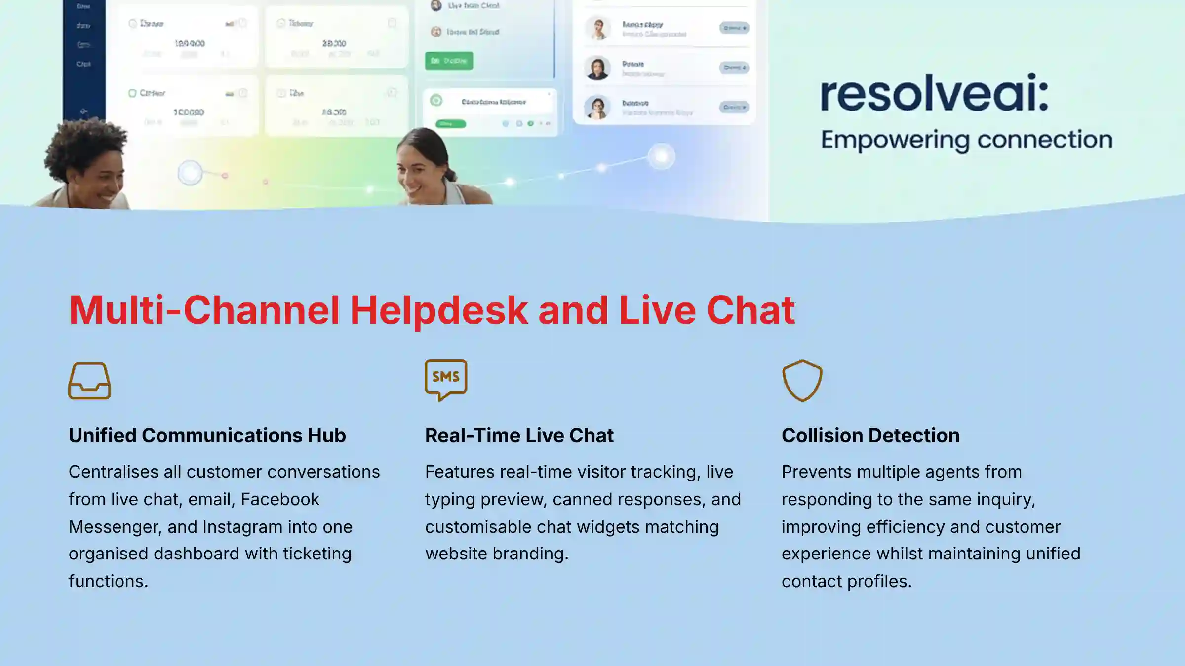 Multi-Channel Helpdesk and Live Chat functionality overview
