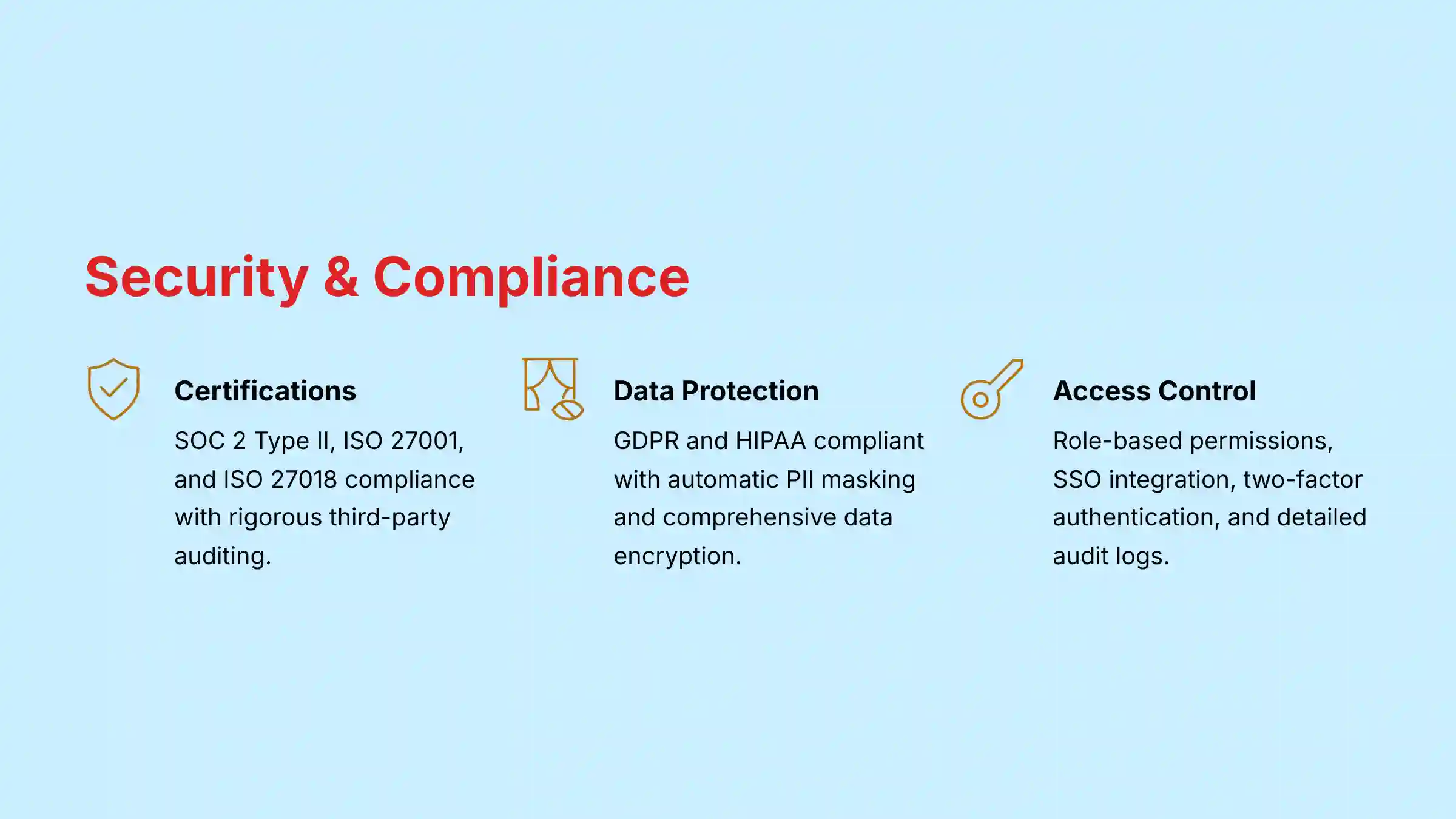 Security and Compliance - Freshdesk security features overview