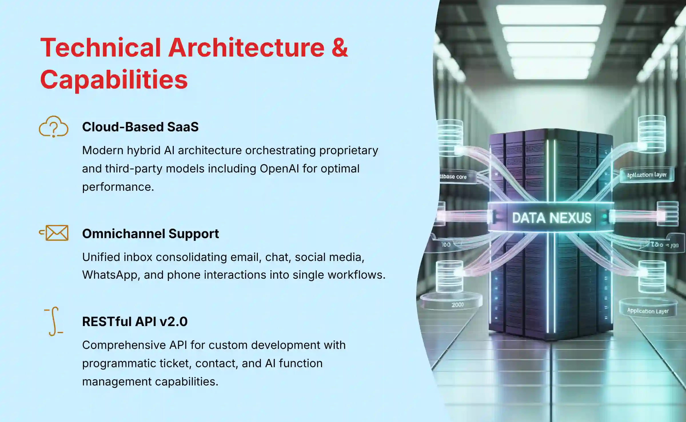 Technical Architecture and Capabilities