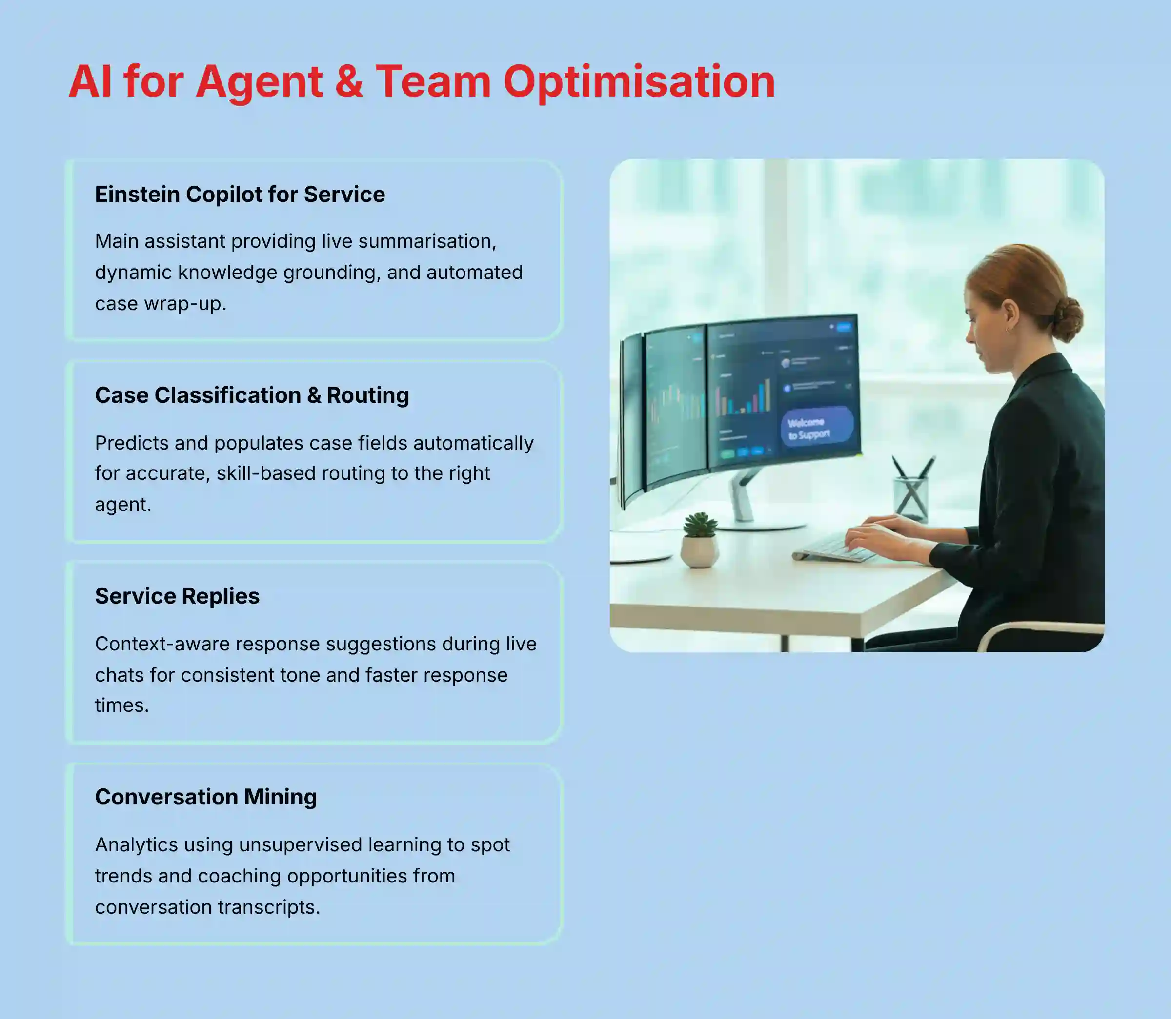 AI for Agent and Team Optimization Tools