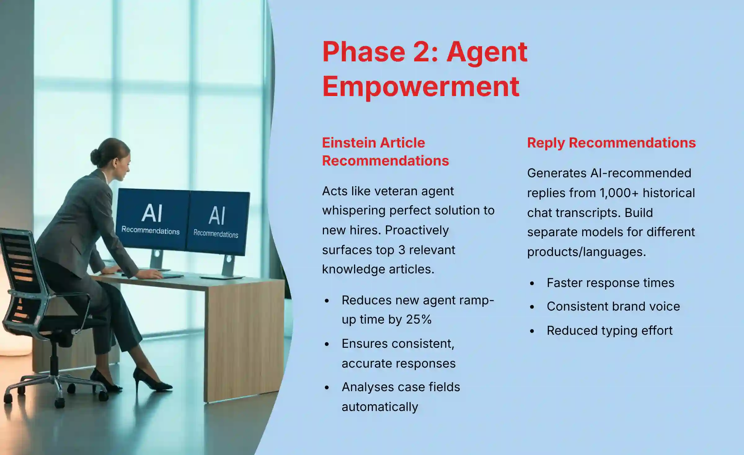 Phase 2 Agent Empowerment Strategy