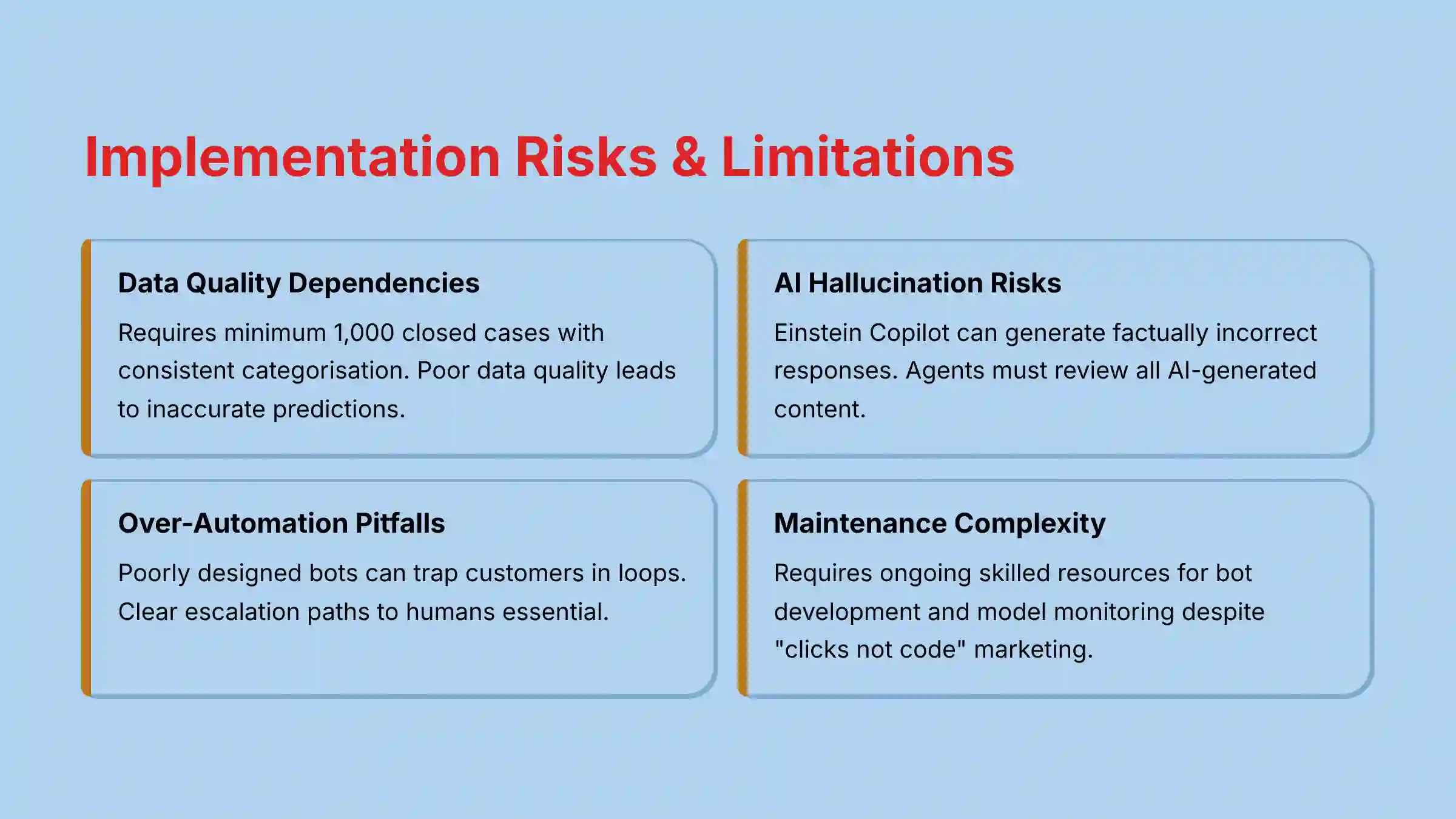 Salesforce Einstein Implementation Risks and Limitations
