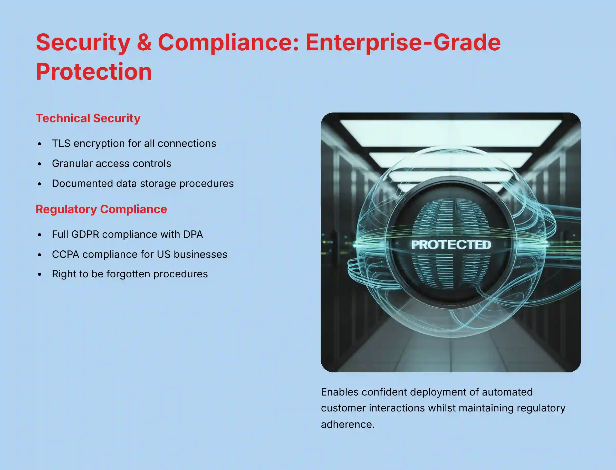 Security and Compliance Enterprise Grade Protection