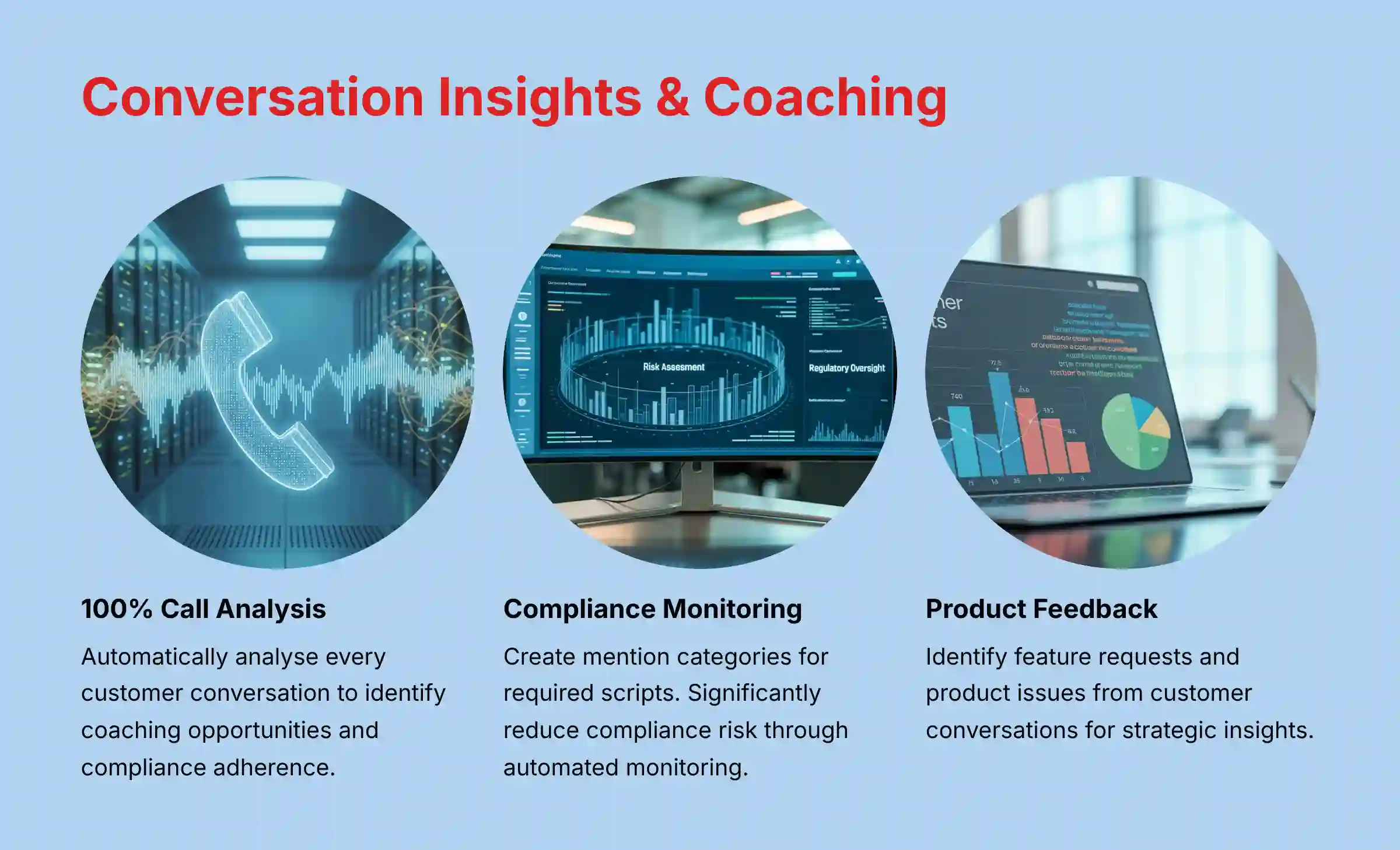 Conversation Insights and Coaching Features