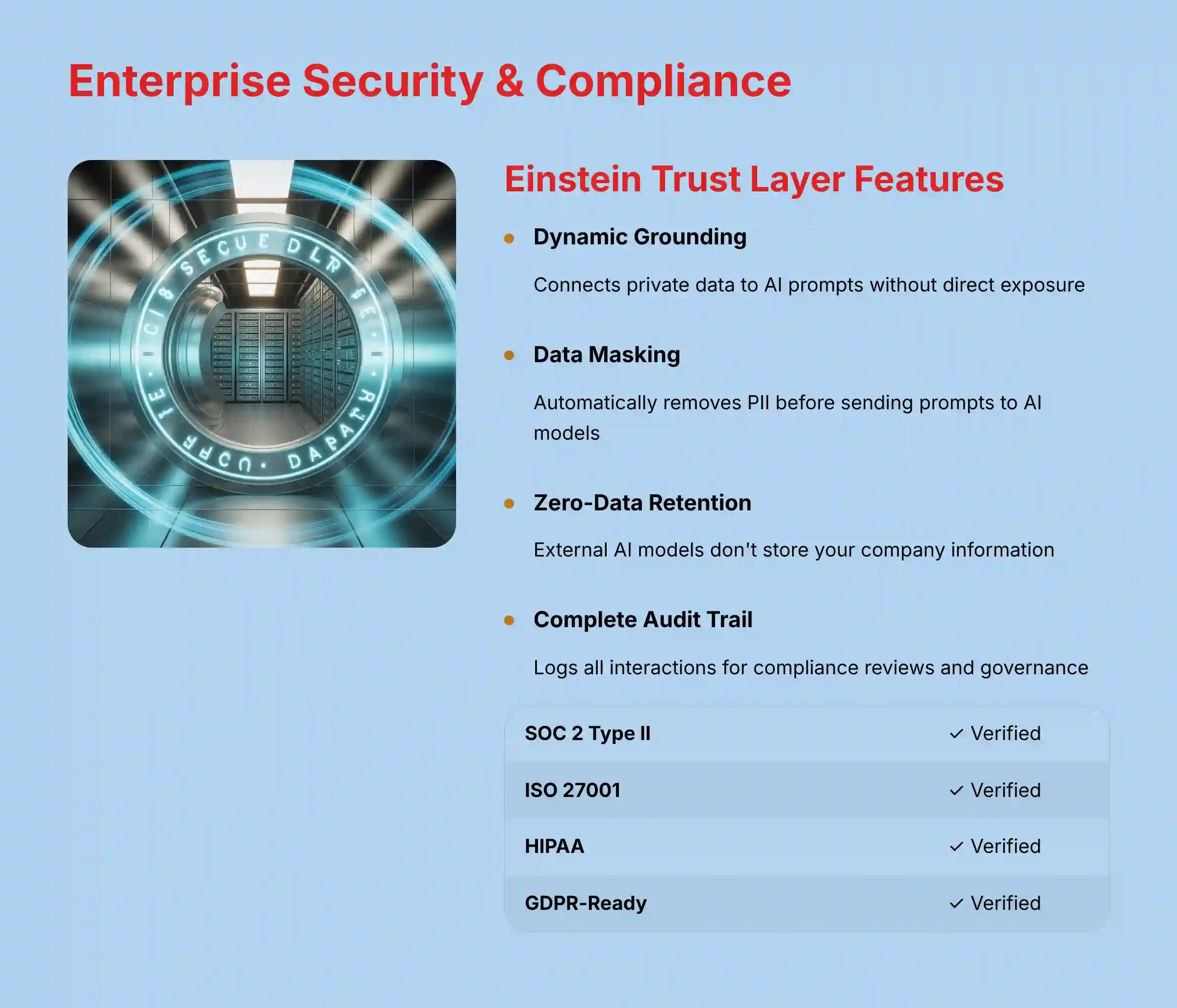 Enterprise Security and Compliance Framework