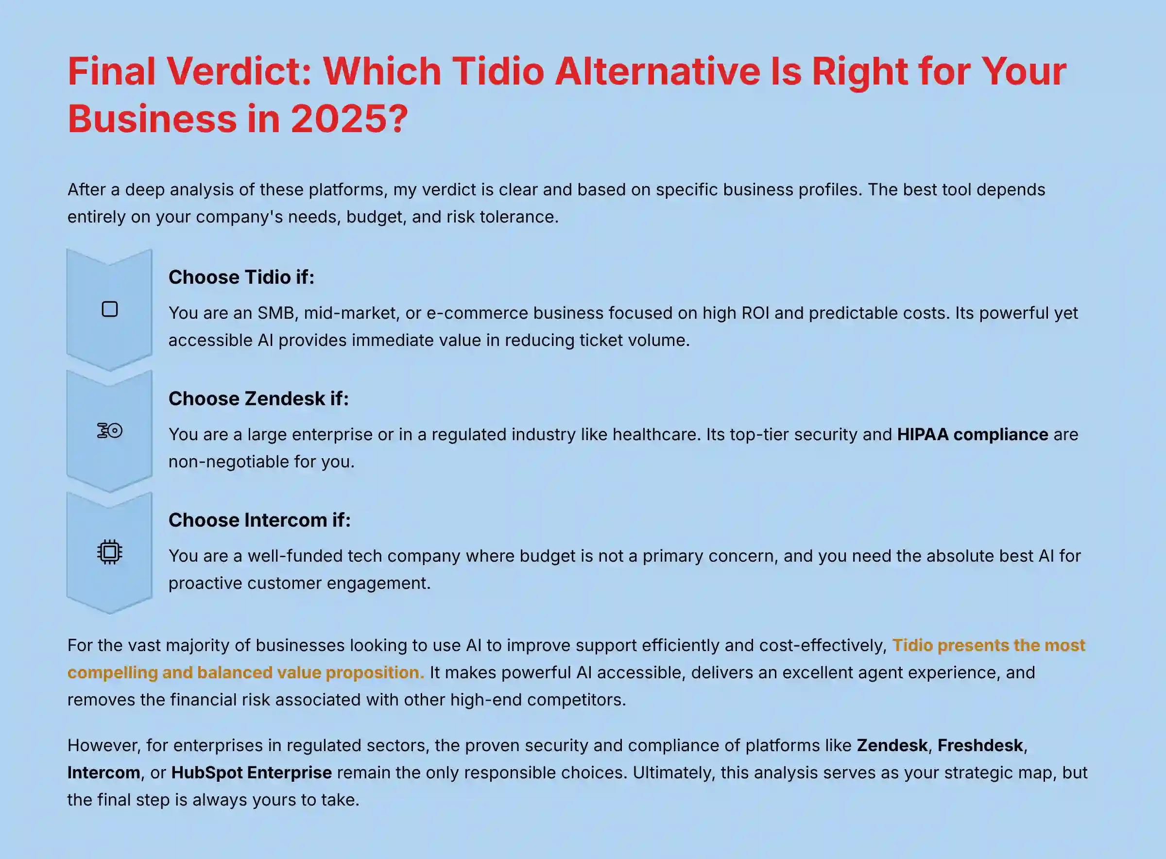 Final Verdict Which Tidio Alternative Is Right for Your Business in 2025