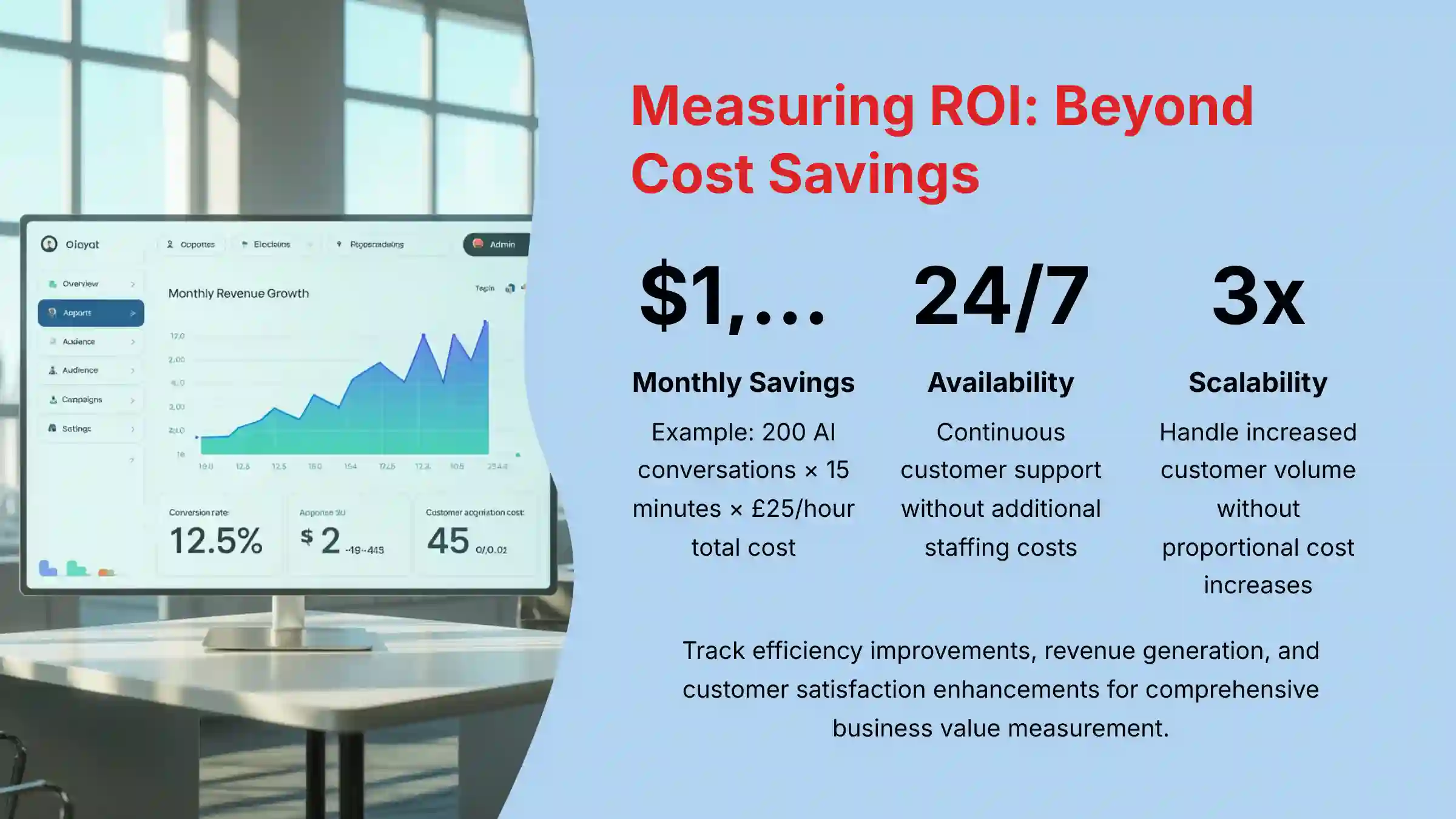 Measuring ROI Beyond Cost Savings