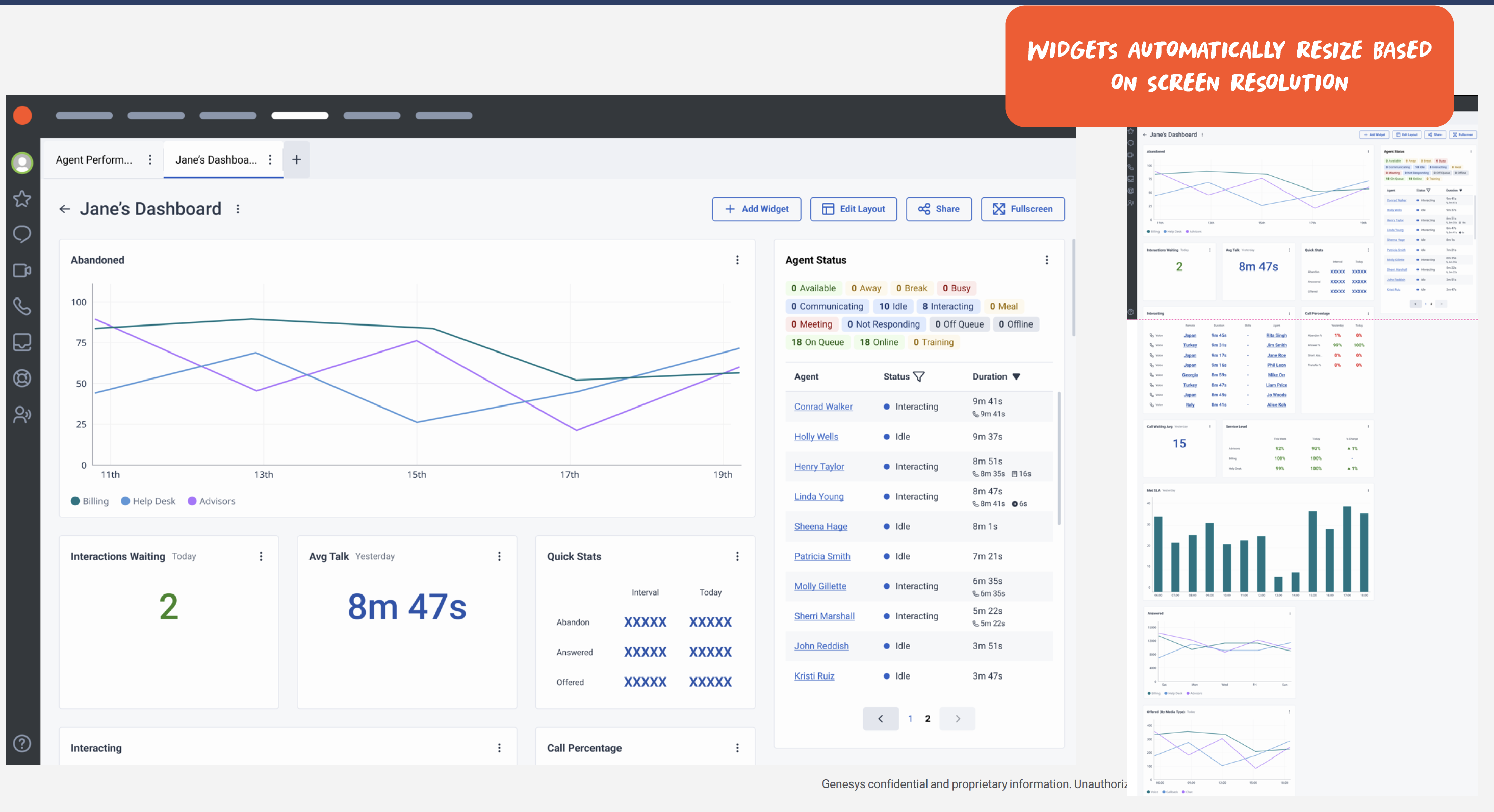 Genesys Cloud CX Platform Dashboard
