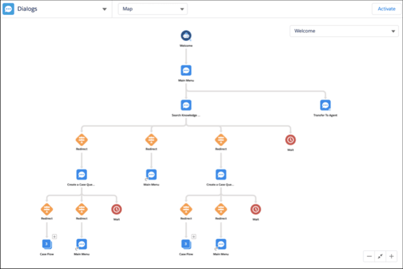 Einstein Bot Service Map View