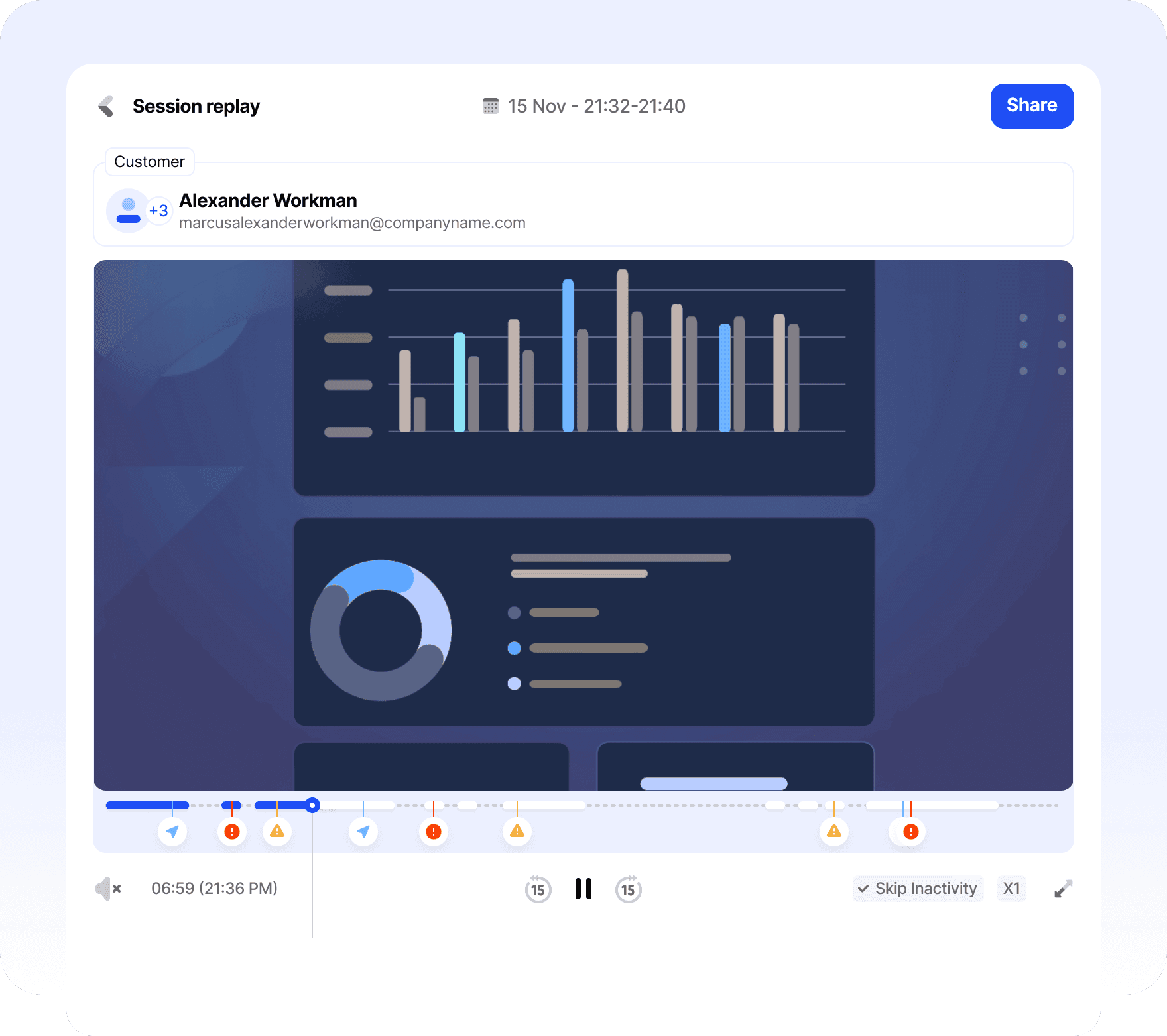 Session replay customer support tool