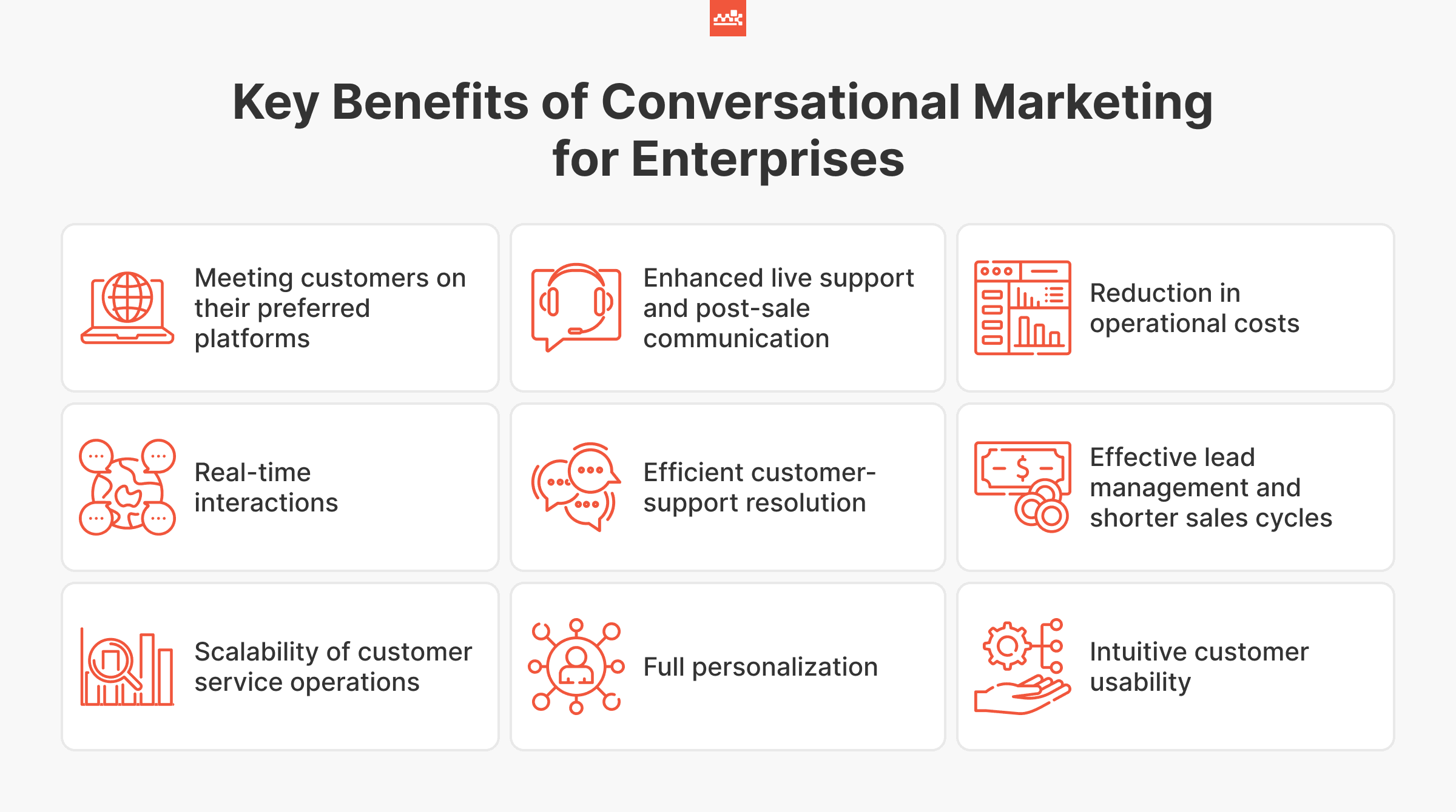Benefits of conversational marketing for B2B businesses
