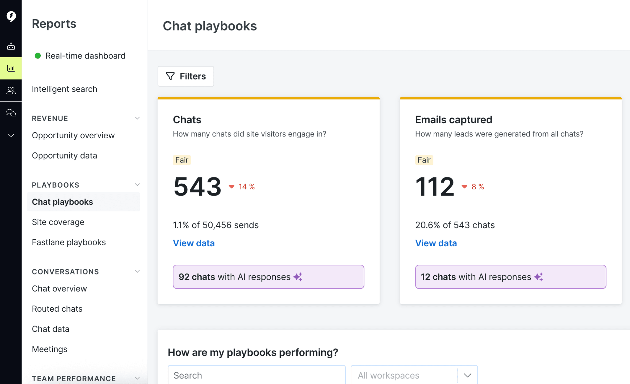 Drift conversational AI platform interface showing chat conversion analytics