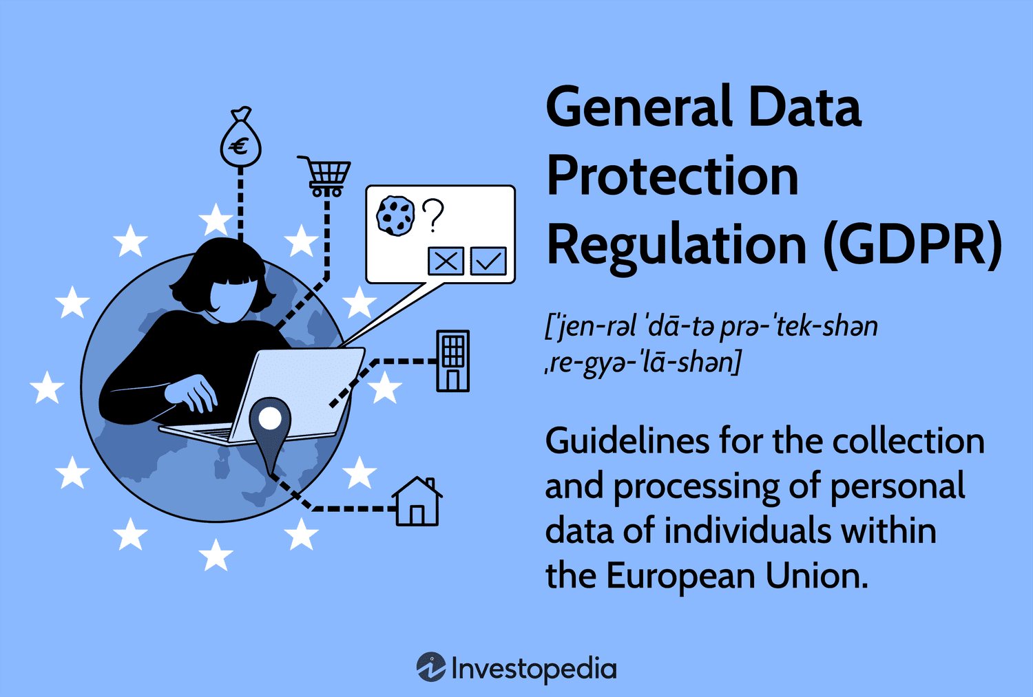 GDPR compliance and data protection standards