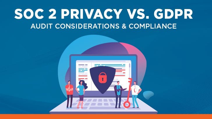 SOC 2 GDPR data security compliance