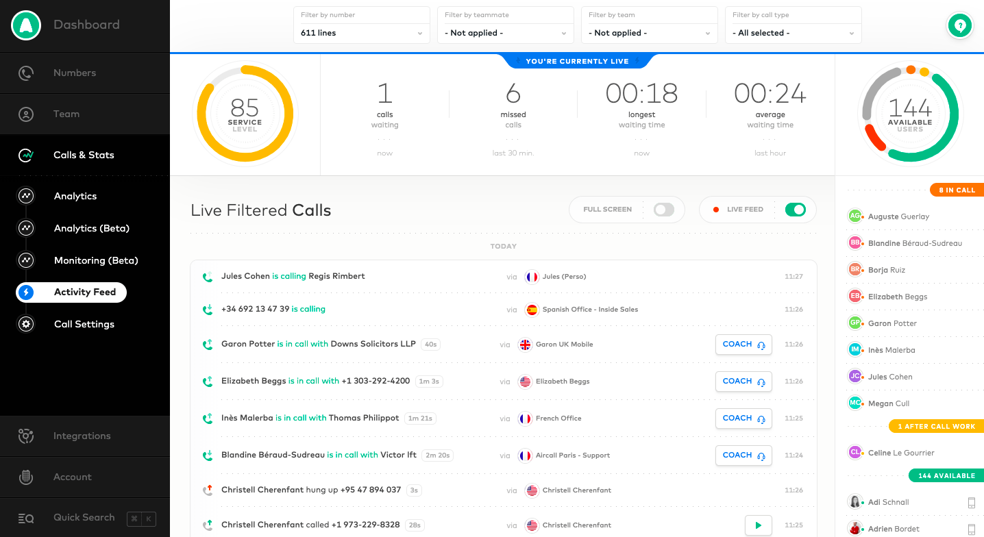Gorgias vs Zendesk comparison dashboard