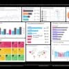 Customer Service Dashboard ROI Metrics